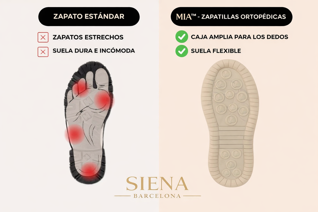 Mia | Zapatillas ortopédicas cómodas y sin dolor