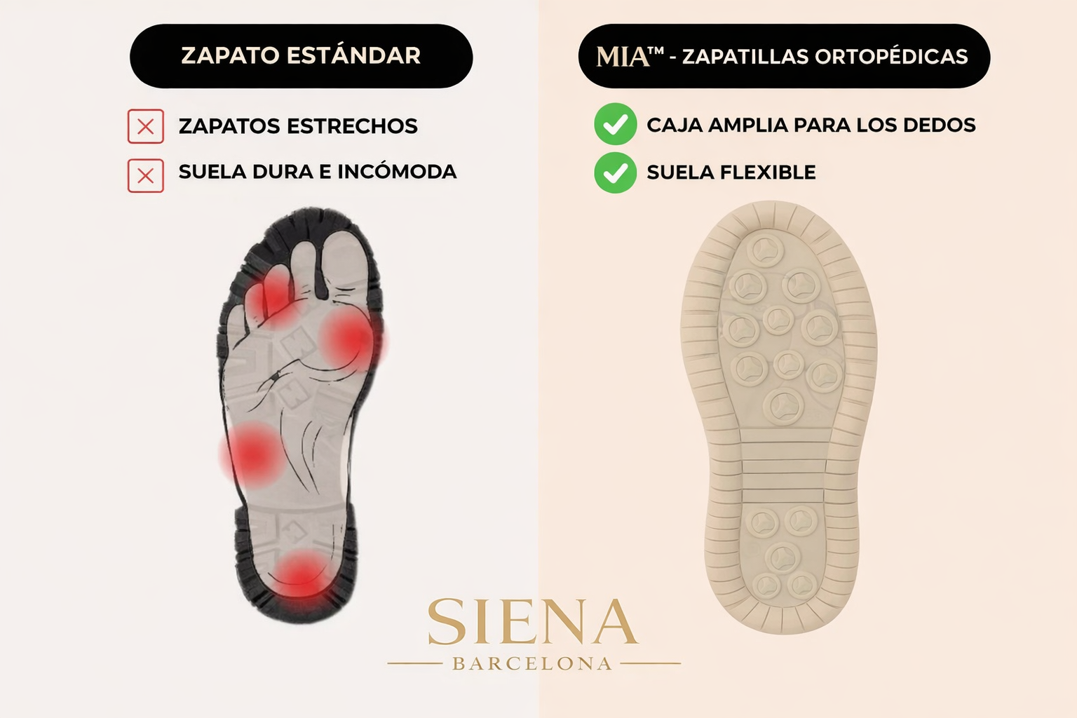 Mia | Zapatillas ortopédicas cómodas y sin dolor